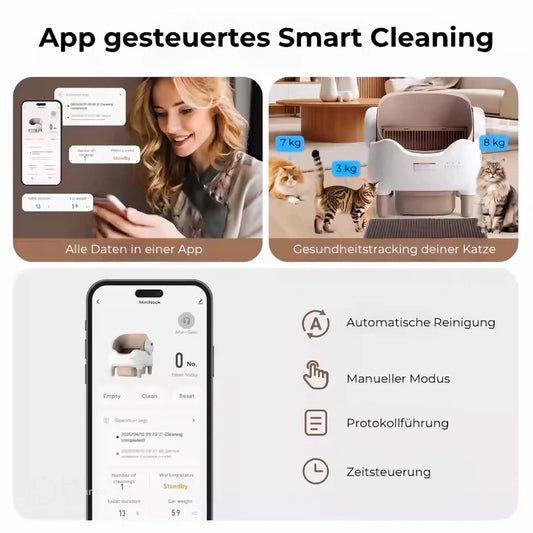 Selbstreinigende Katzentoilette inkl. App
